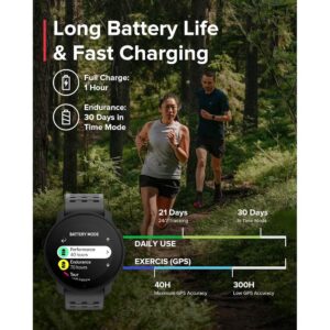SUUNTO 9 Peak Pro 2
