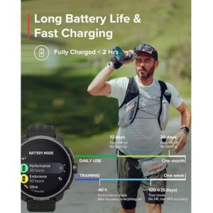 SUUNTO Race 4
