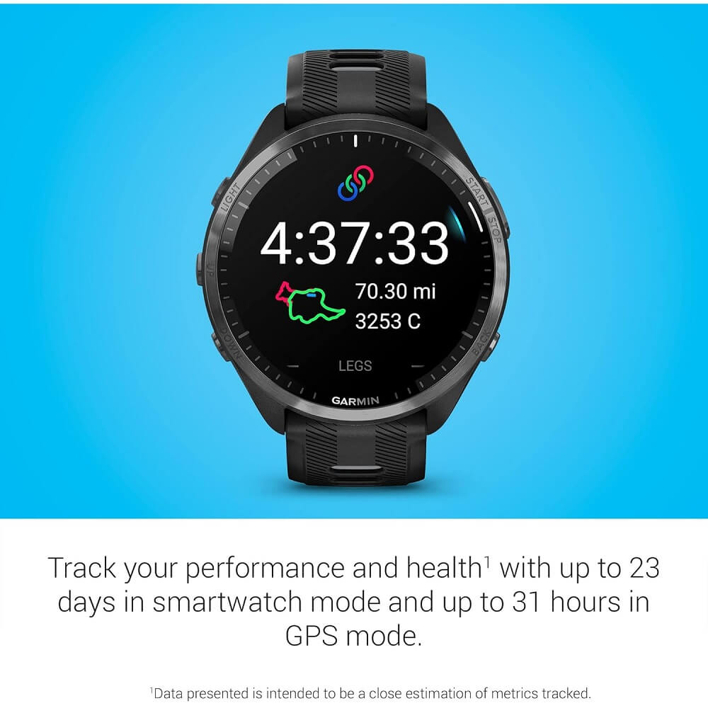Garmin Forerunner 965 4